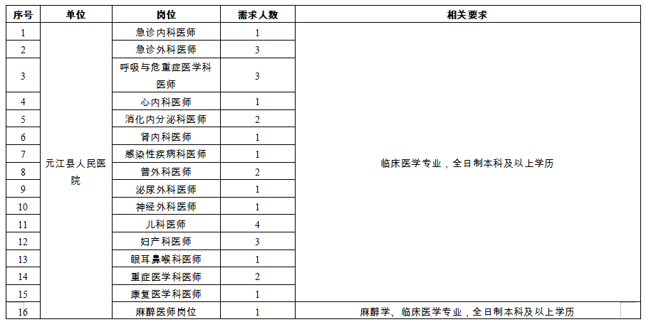 保山广播电视台