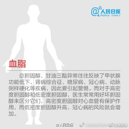 昆明经济技术开发区管委会