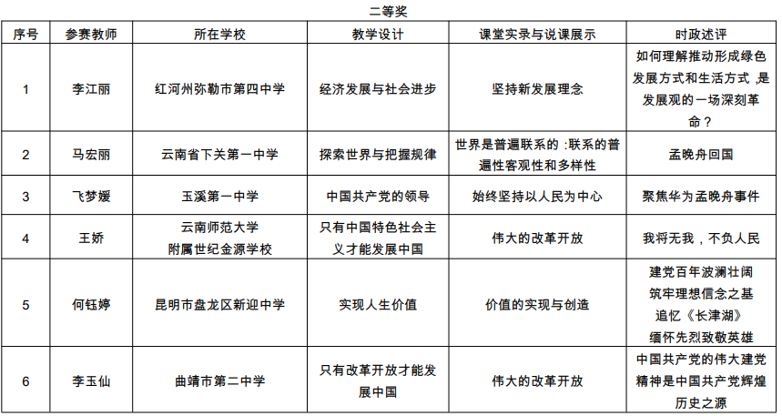 普洱日报