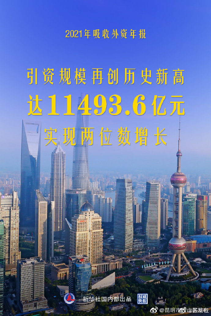 权威快报|2021年我国吸收外资规模再创历史新高
