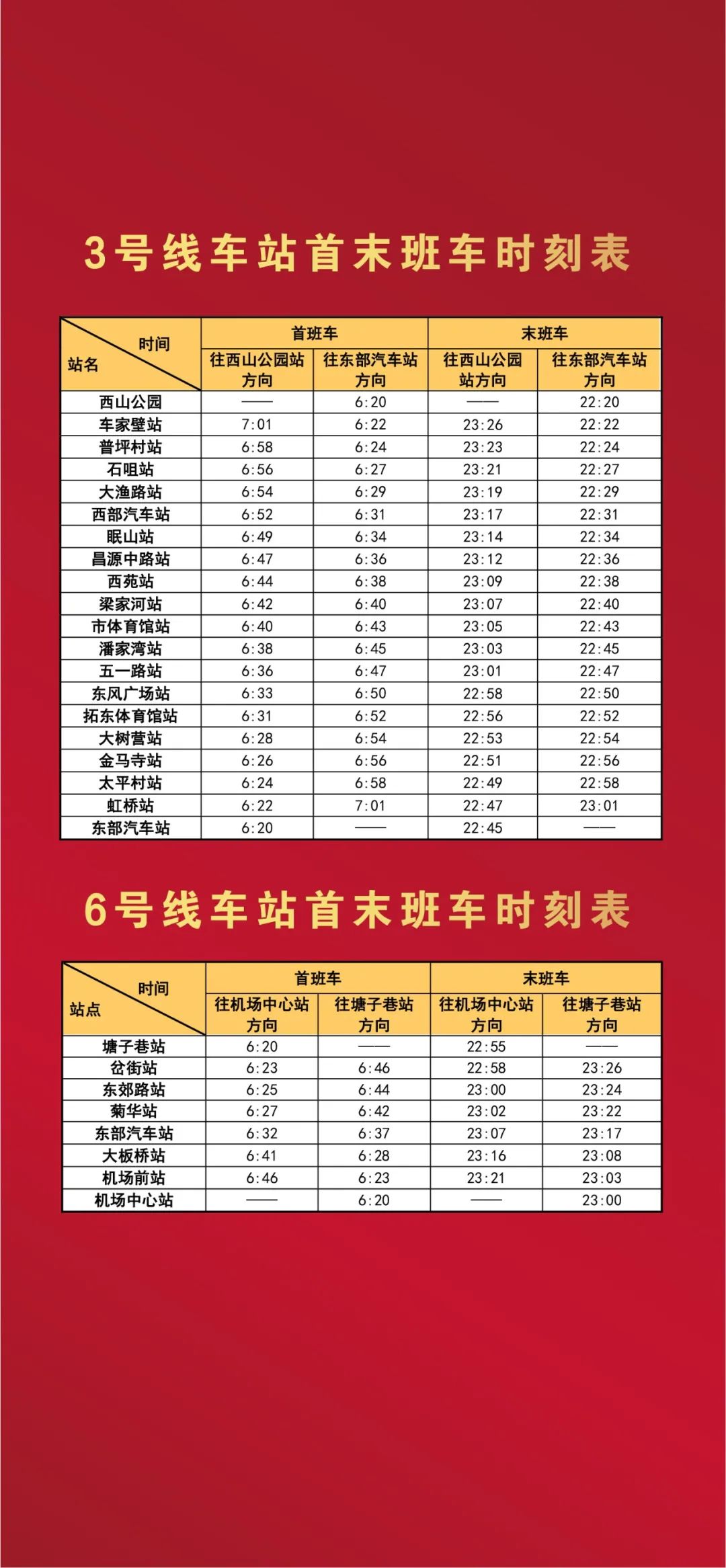 昆明地铁