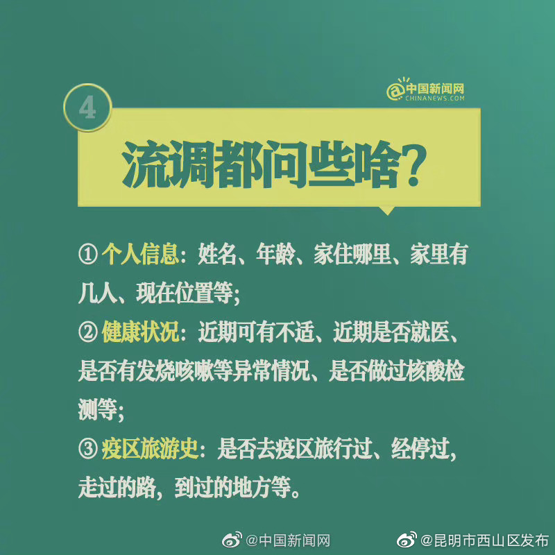 “昆明市西山区发布”微博