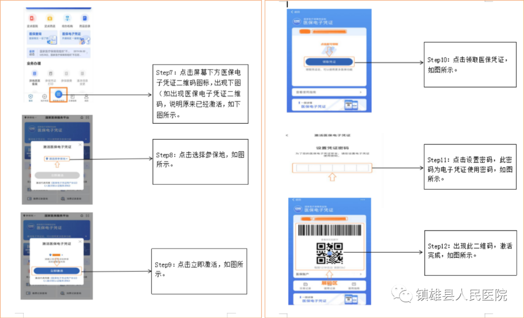 镇雄县人民医院