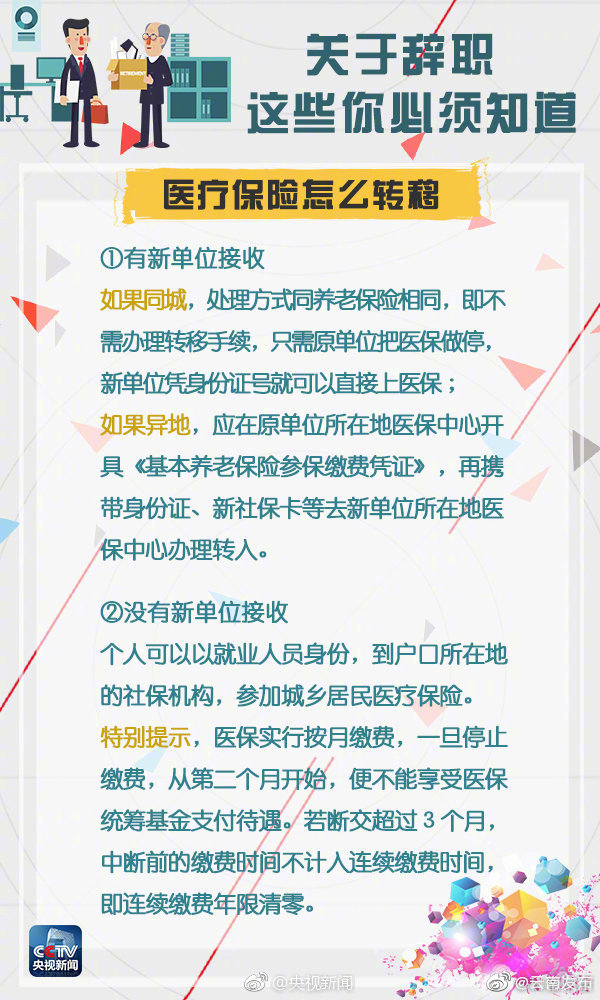“云南发布”微博