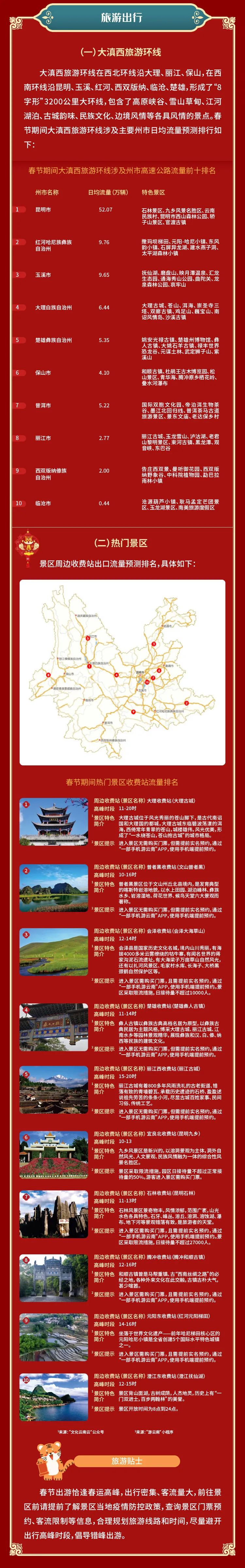 云南省人民政府网