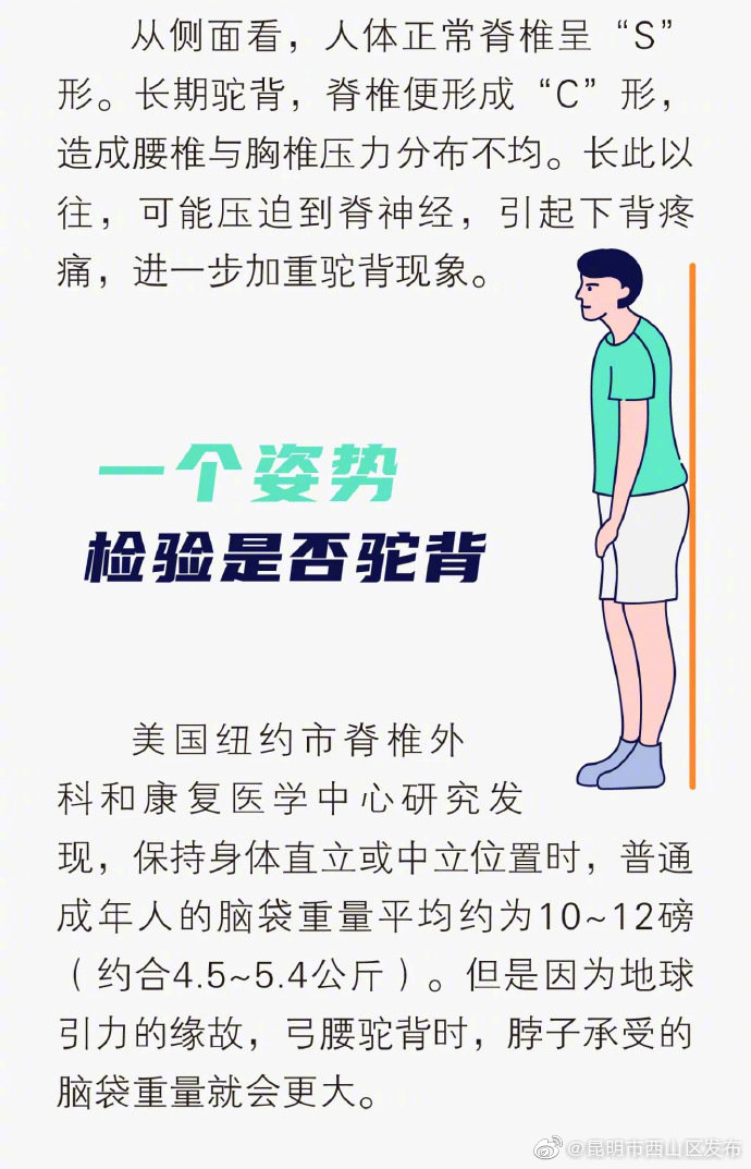 “昆明市西山区发布”微博