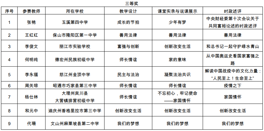 普洱日报