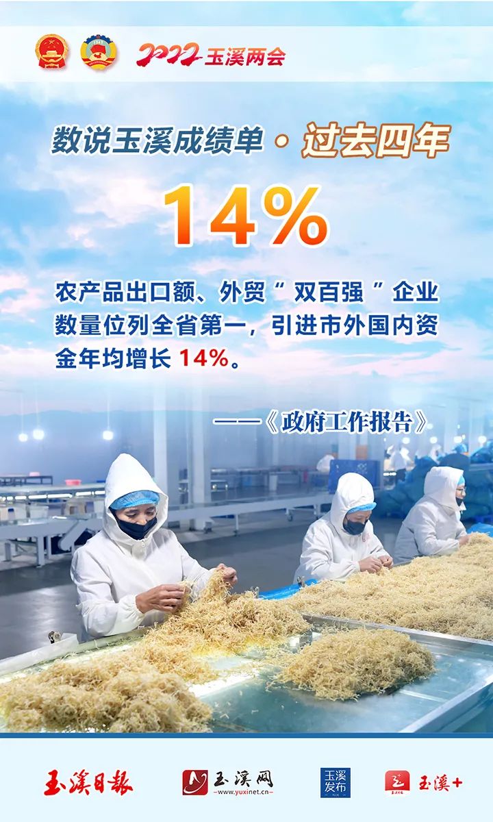 玉溪发布