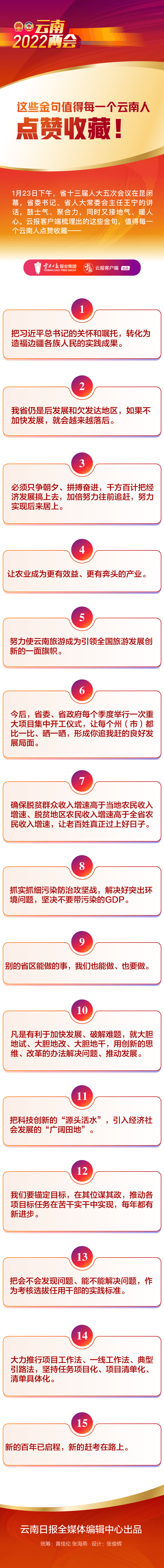 丽江日报