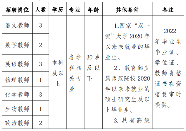 保山广播电视台