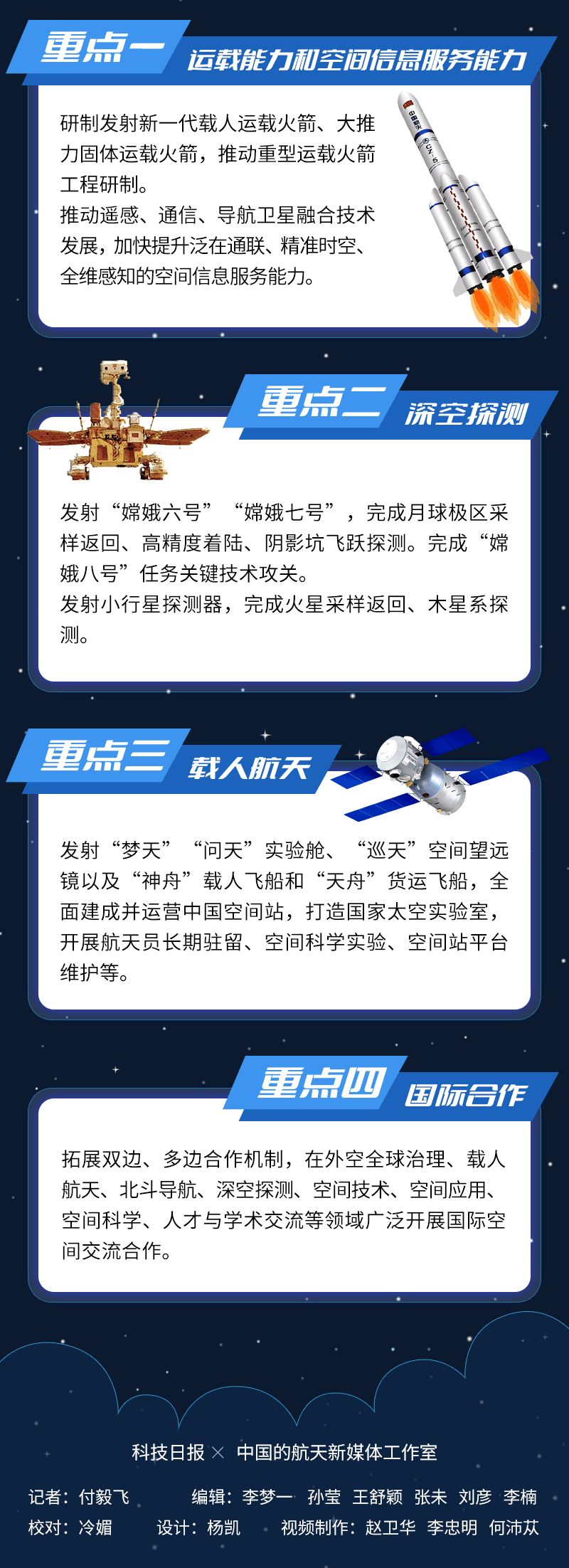 美丽云南微科普