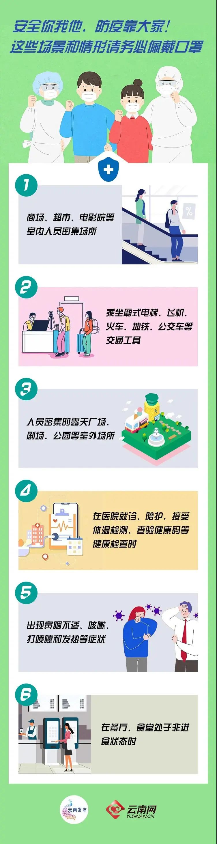 玉溪发布