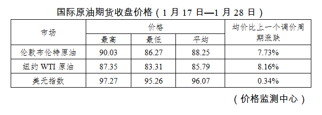 昆明信息港/cnkmxxg