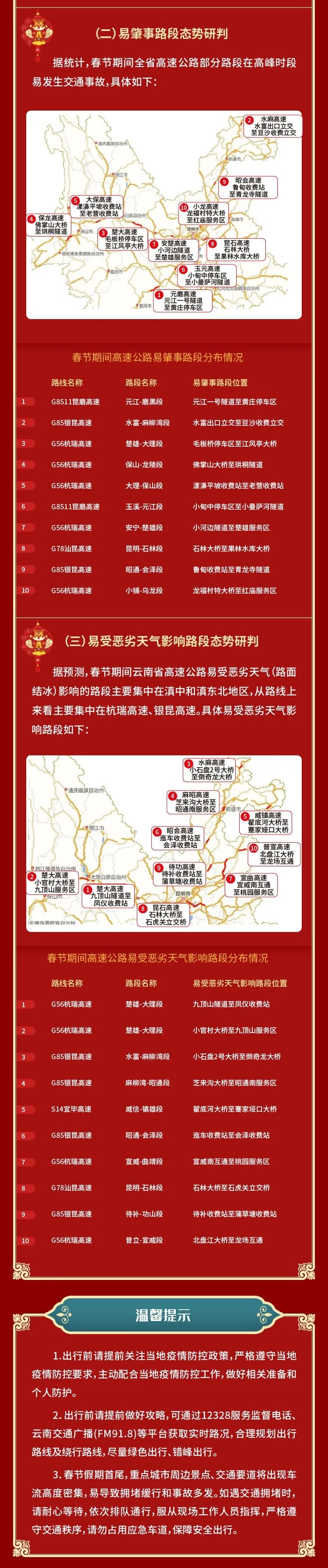 918云南交通台(微信)