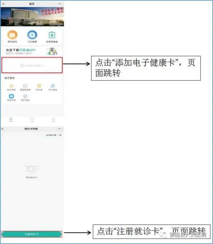 镇雄县人民医院