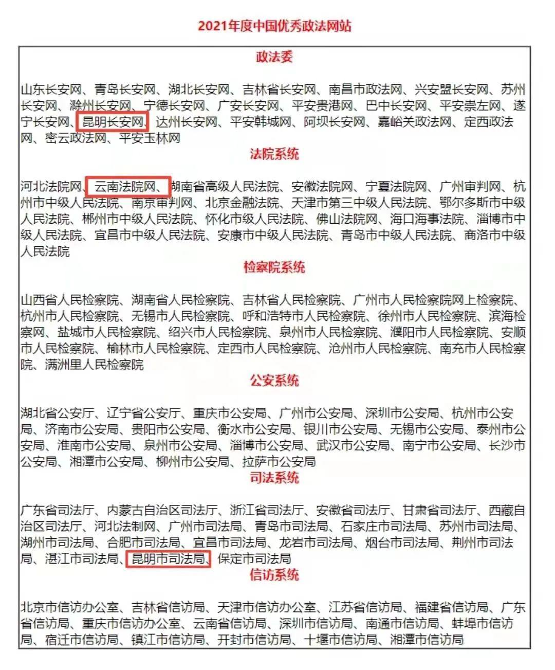 云南政法