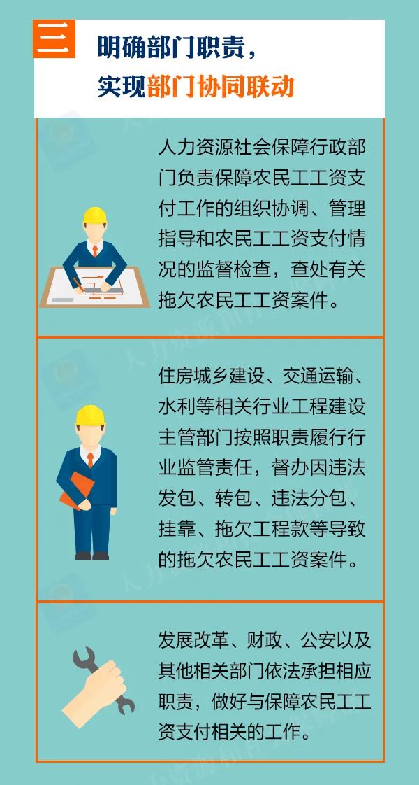 西山人社