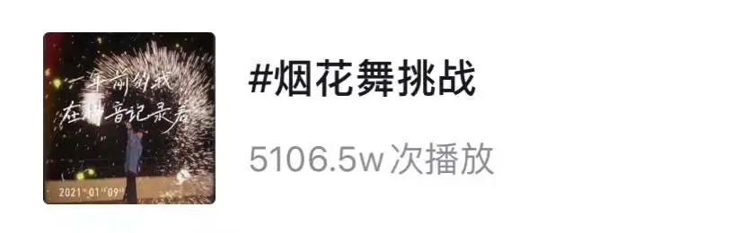 美丽云南微科普