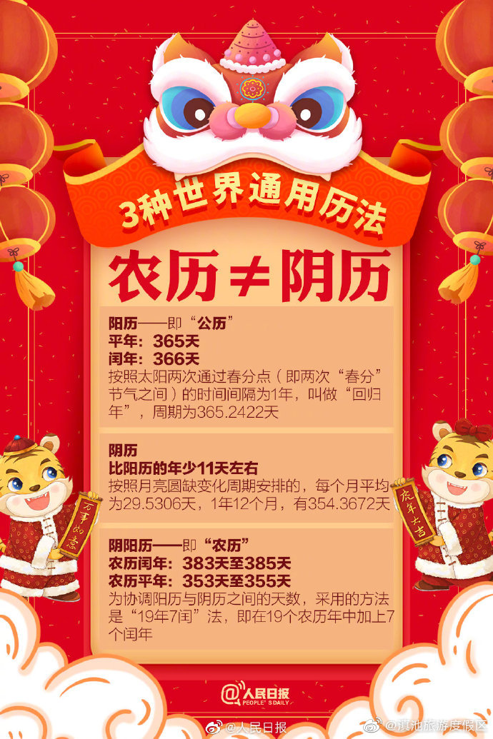 “滇池旅游度假区”微博