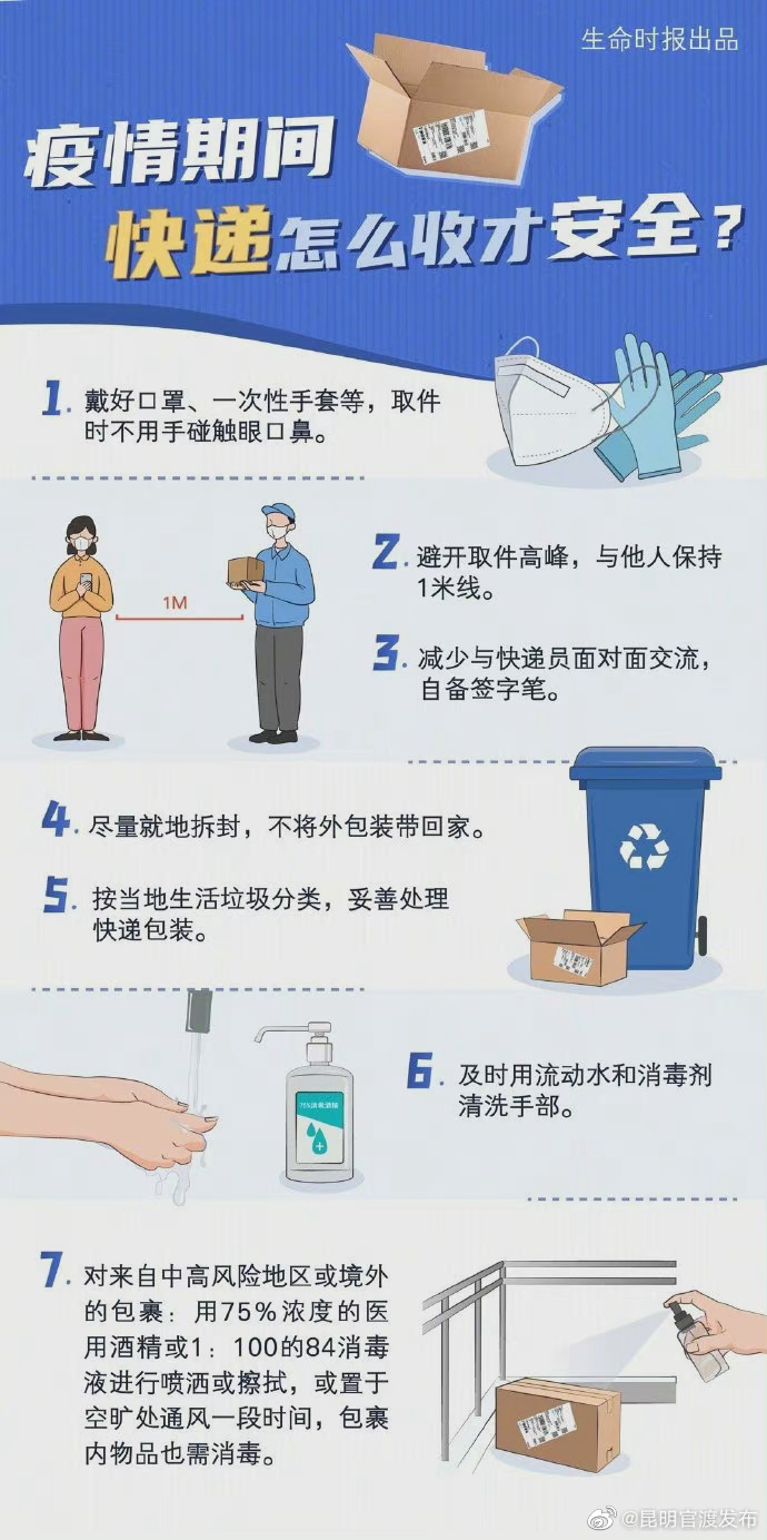 一图学会如何安全收取快递