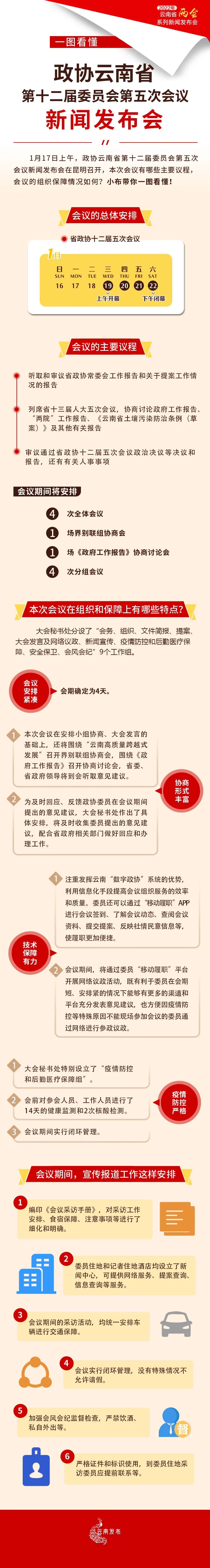 玉溪发布