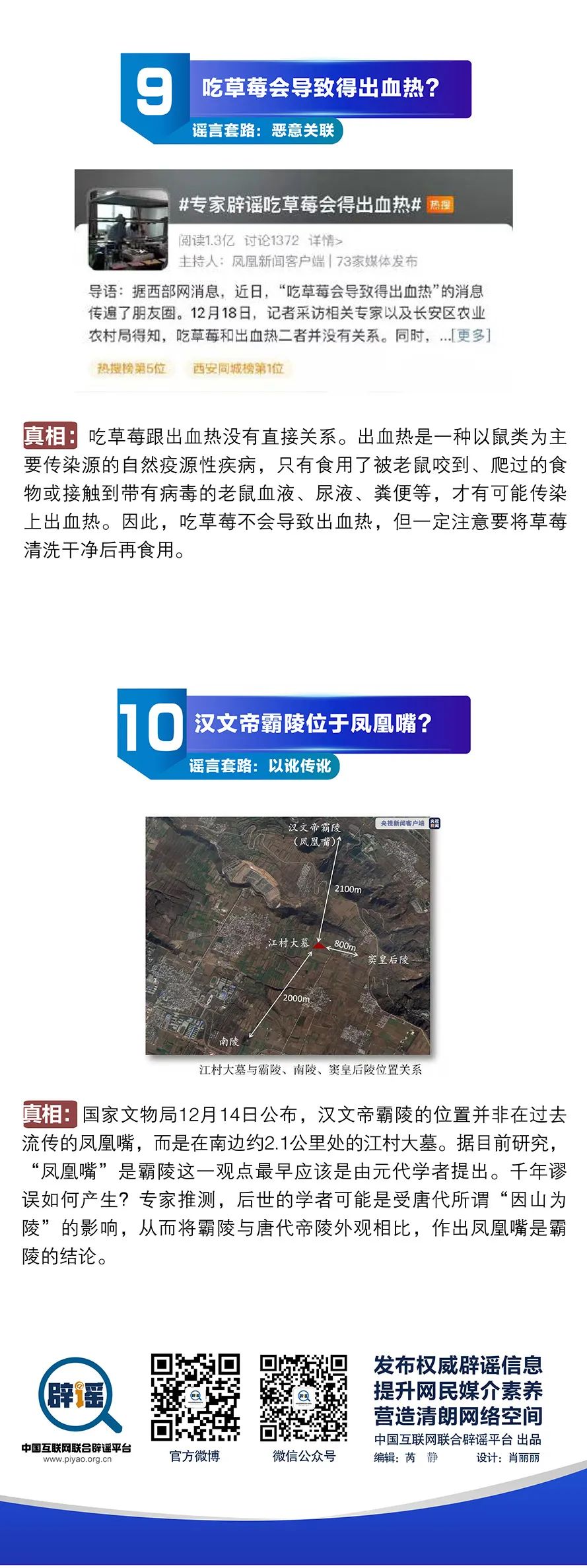 美丽云南微科普