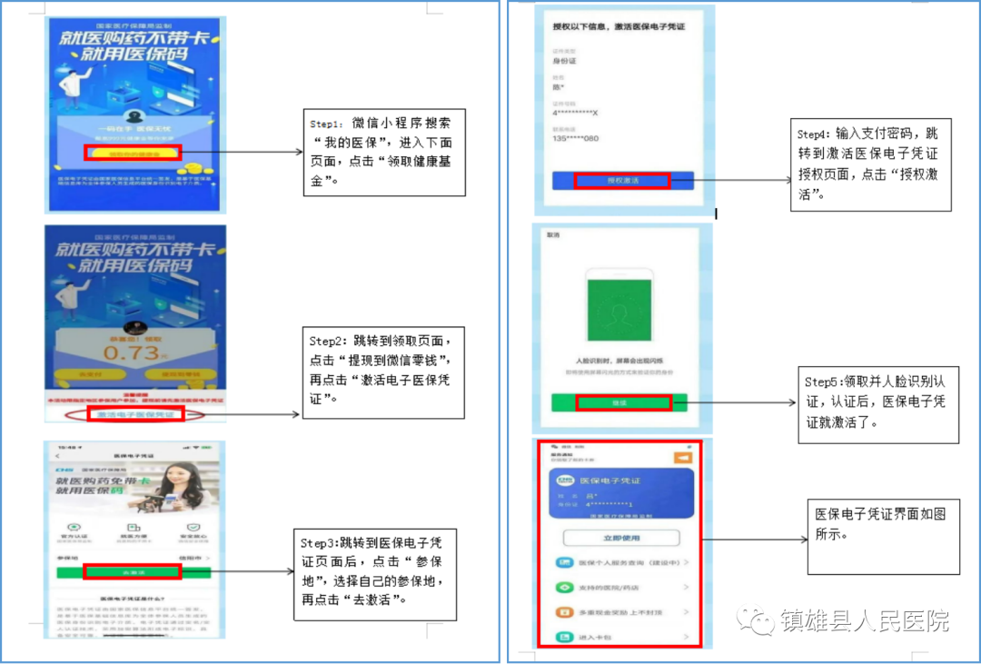 镇雄县人民医院