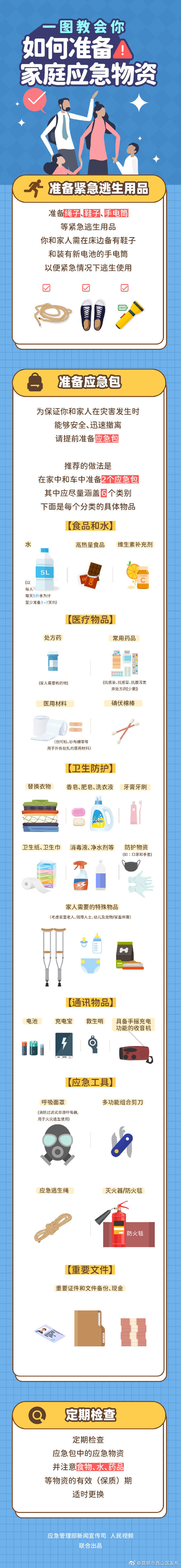 家庭应急物资储备清单，请收好