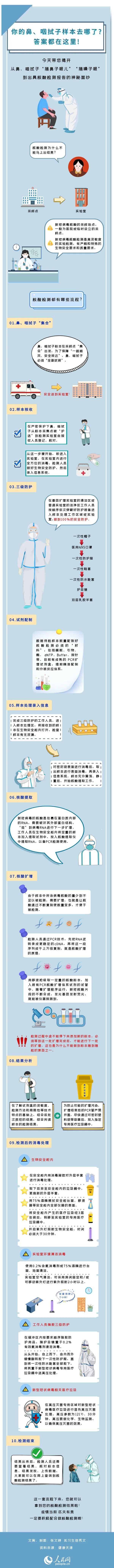 玉溪发布