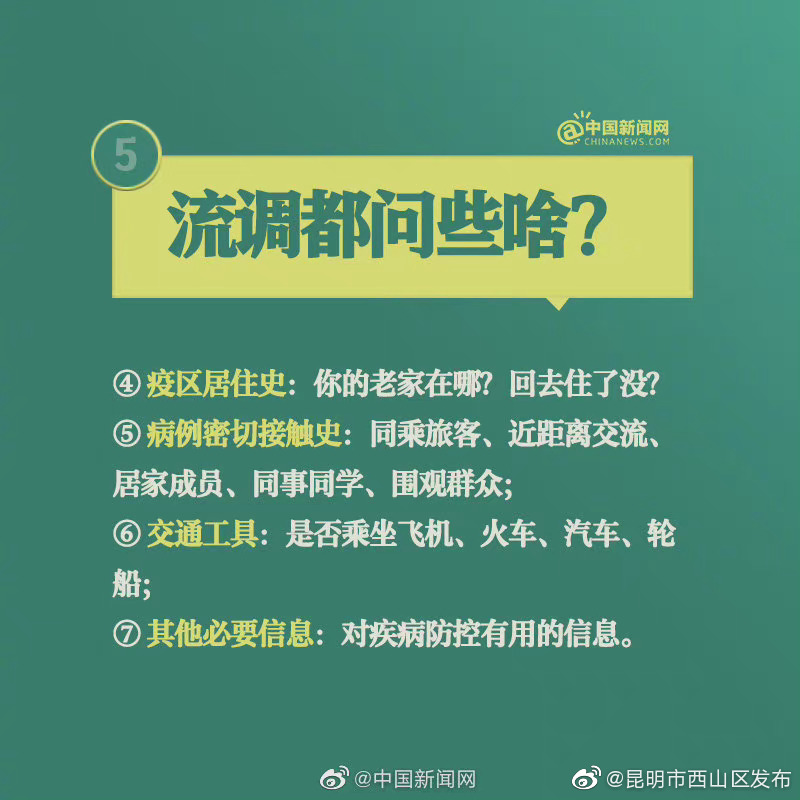 “昆明市西山区发布”微博