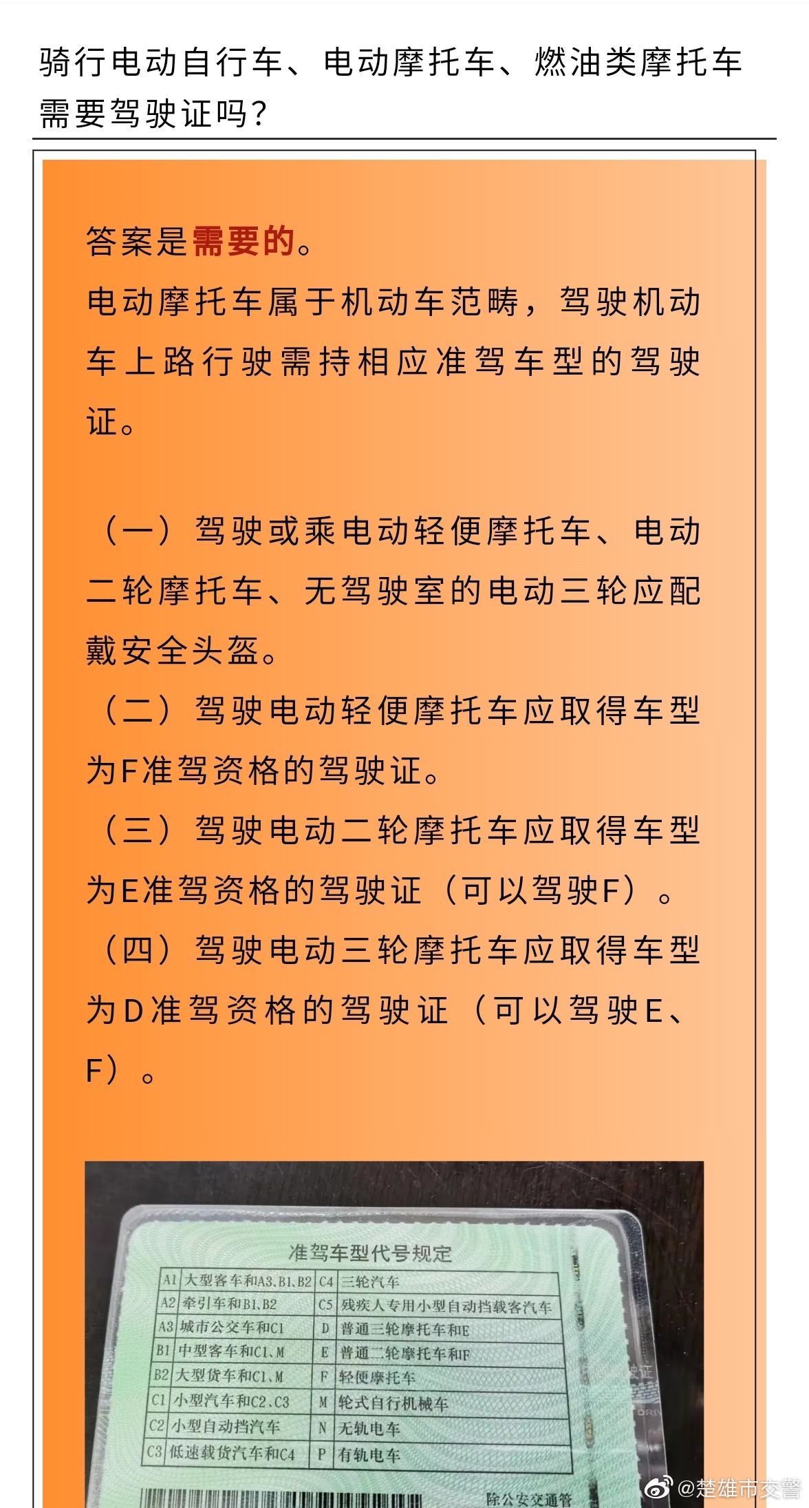 楚雄市交警微博