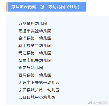“云南发布”微博