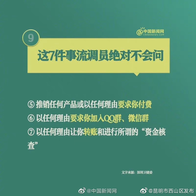“昆明市西山区发布”微博