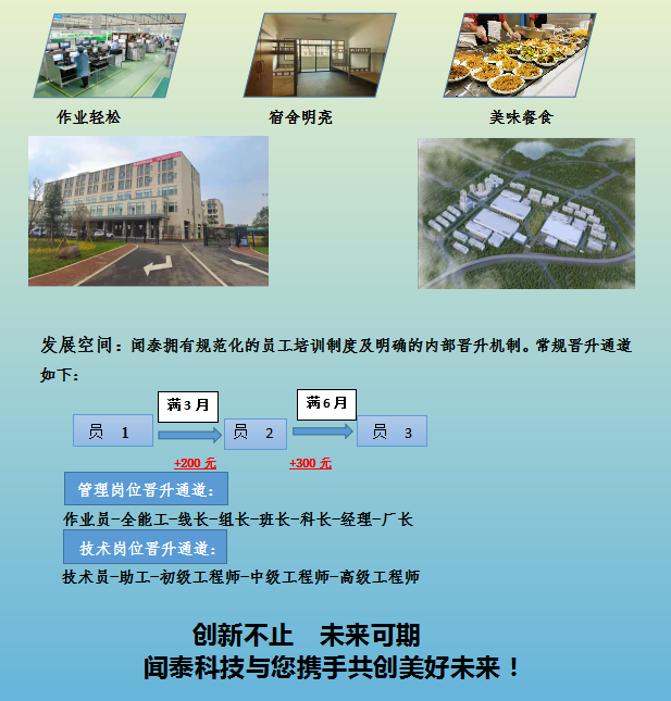 丽江就业