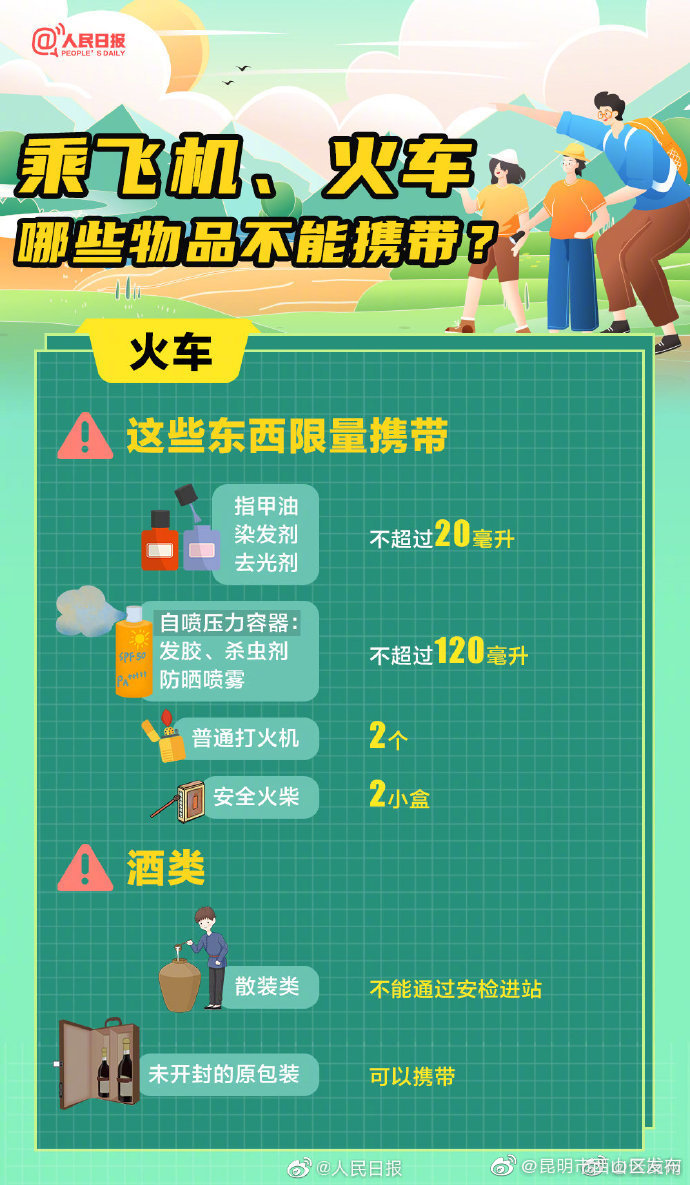 “昆明市西山区发布”微博