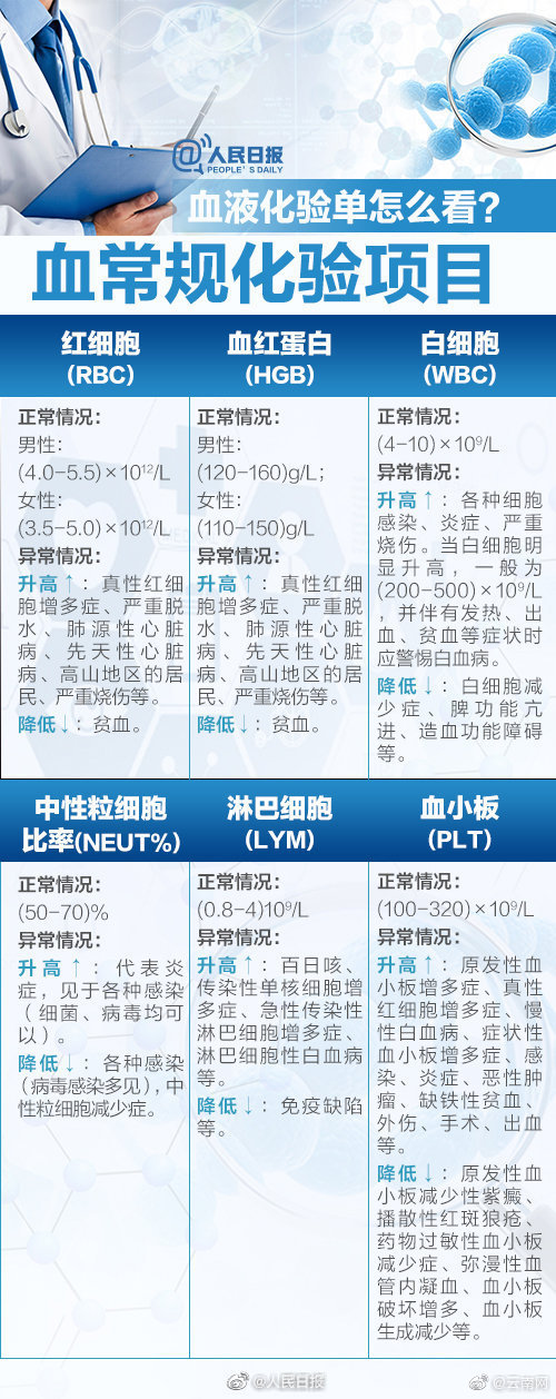 嵩明发布
