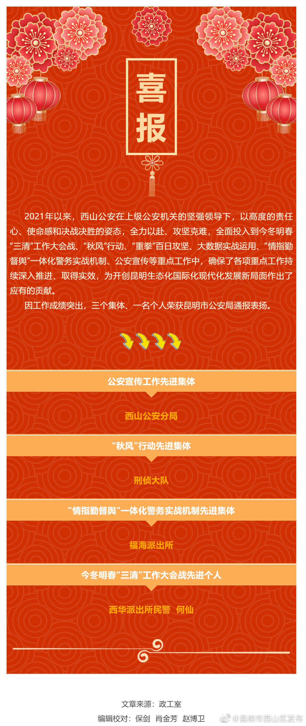 撒花 | 分局集体和个人荣获昆明市公安局通报表扬