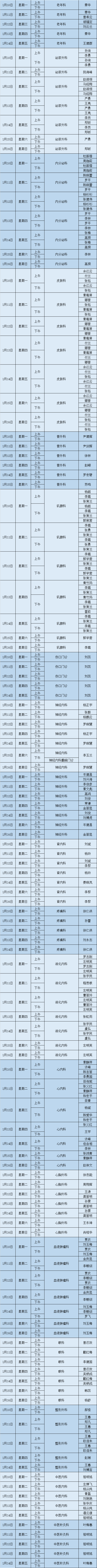 昆明市第一人民医院