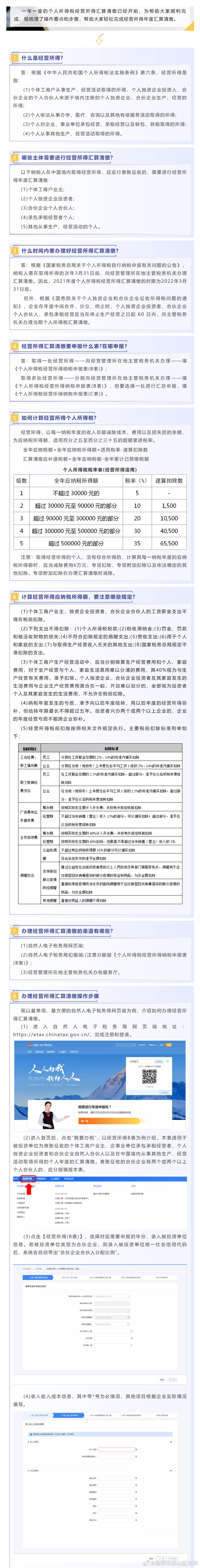 “昆明市西山区发布”微博