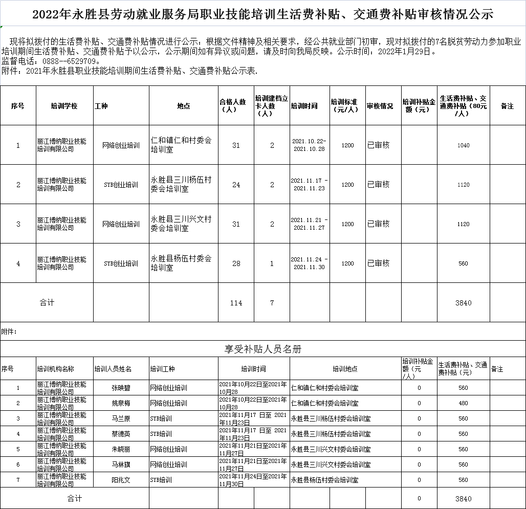 丽江就业