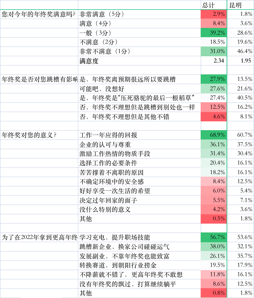云南广播电视台