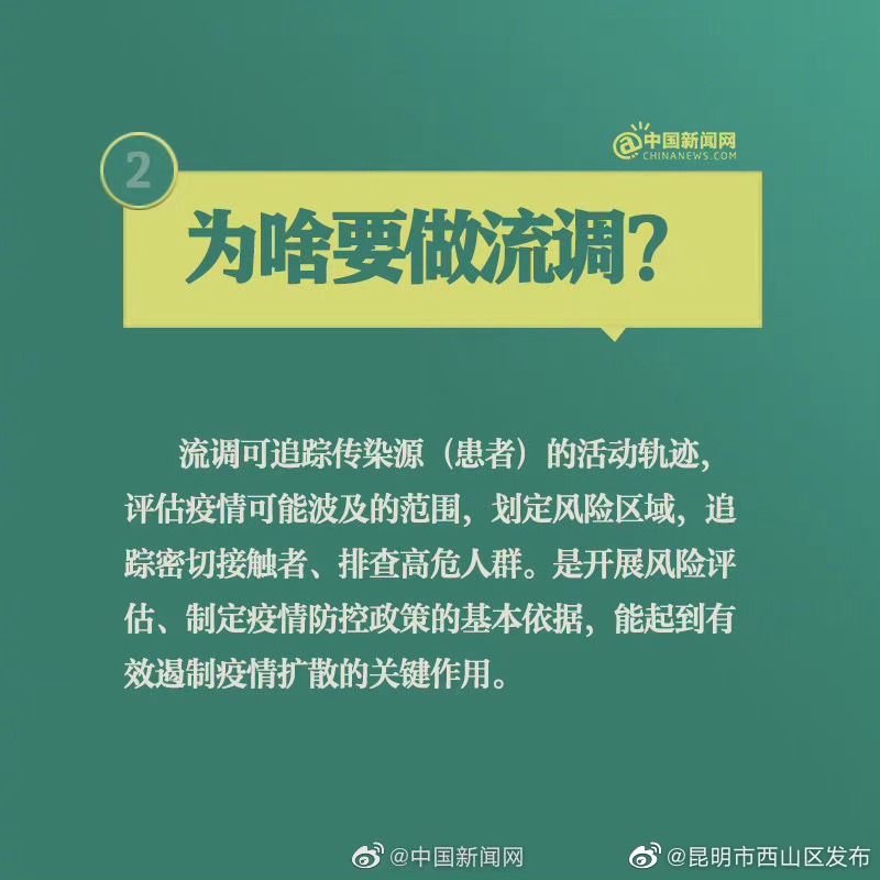 “昆明市西山区发布”微博