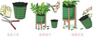 昆明西山教育体育