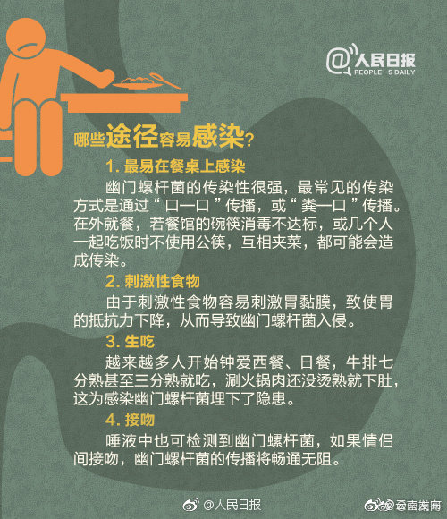 “云南发布”微博