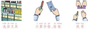 昆明西山教育体育