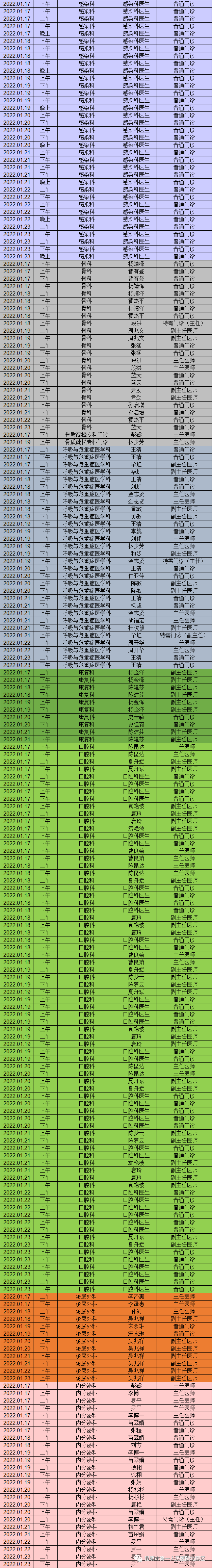 昆明市第一人民医院