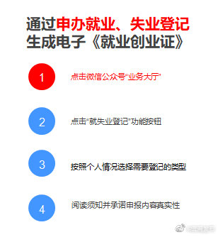 “云南发布”微博