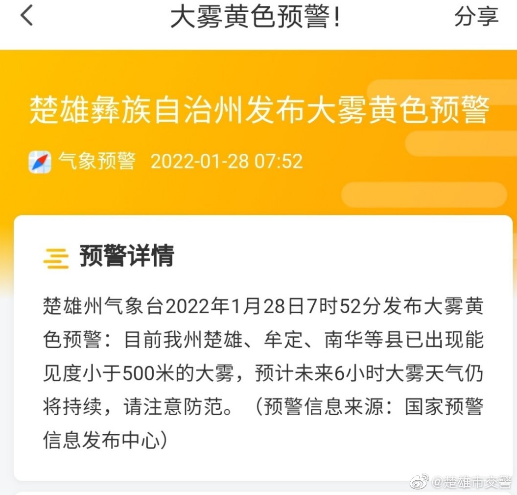 1月28日8：00大雾黄色预警