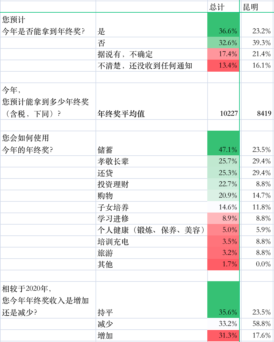 云南广播电视台