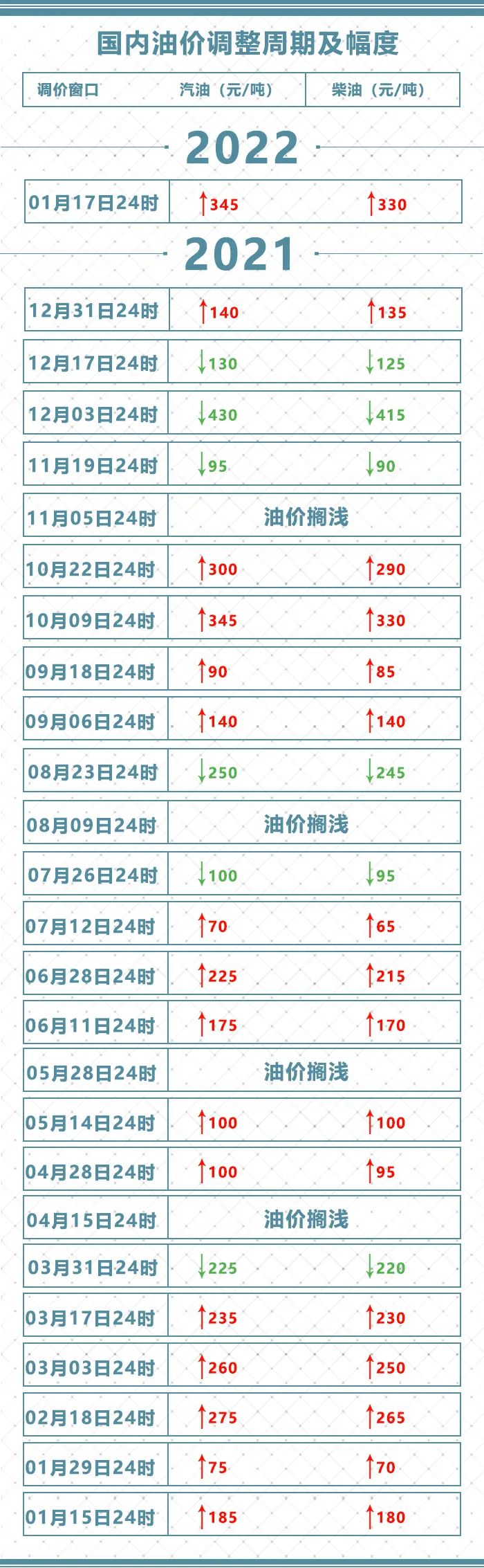 昆明信息港/cnkmxxg